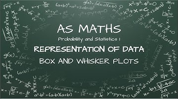 AS Maths - Representation of Data - Box and Whisker Plots - CIE 9709 5.1