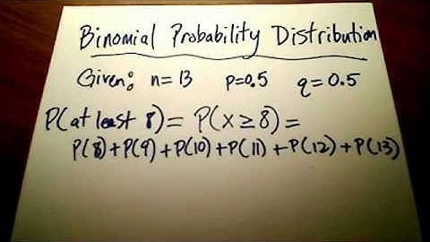 Stats: Binomial Probability Distribution (Part 2)