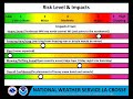 Winter Storm Thursday Night-Friday Night