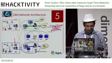 Omer Coskun – Why nation-state malwares target Telco Networks: Regin and its counterparts