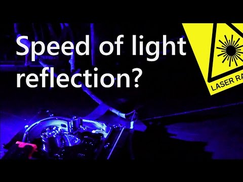 Can speed distort a mirror reflection? The speed of reflection? Ask a Scientist Show 1.5