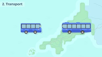 Introduction to Cornwall