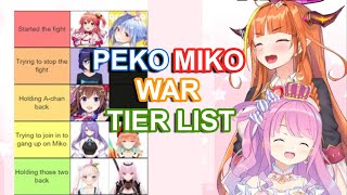 PekoMiko tier list shitpost review [HOLOLIVE]