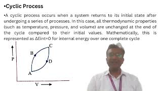 State, Process and Path, Cyclic Process, Quasi equilibrium Process, Reversible and Irreversible Proc