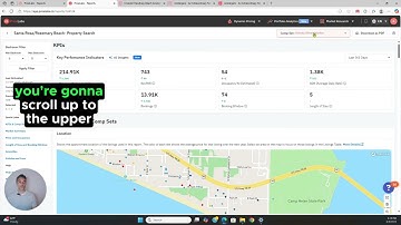 How to use dynamic pricing for your short term rental