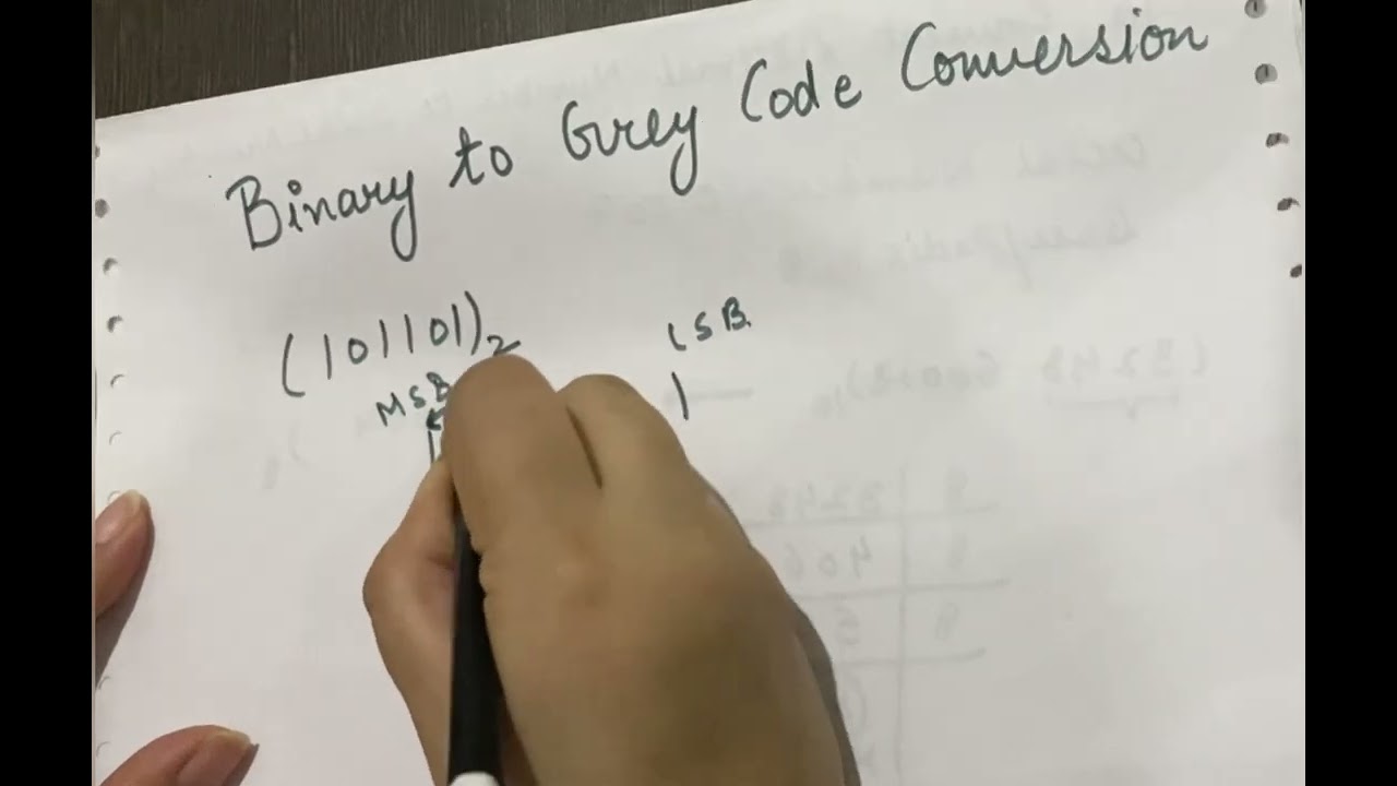 Binary to Gray Code Conversion 