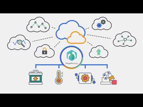 从边缘到云的IIT应用程序的强大系统设计