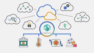 Robust System Design for Your IIoT Applications from the Edge to Cloud