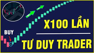 HÃY Dừng Trade Khi Chưa Biết  X100 LẦN TÀI KHOẢN (Auto Win)