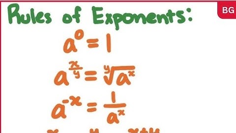 Algebra Basics: Laws Of Exponent #maths #physics #2024