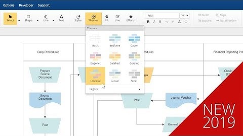 Announcing SmartDraw 2019