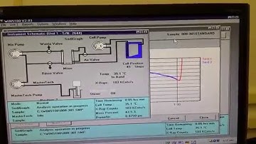 GCC Sedigraph 2-27-15