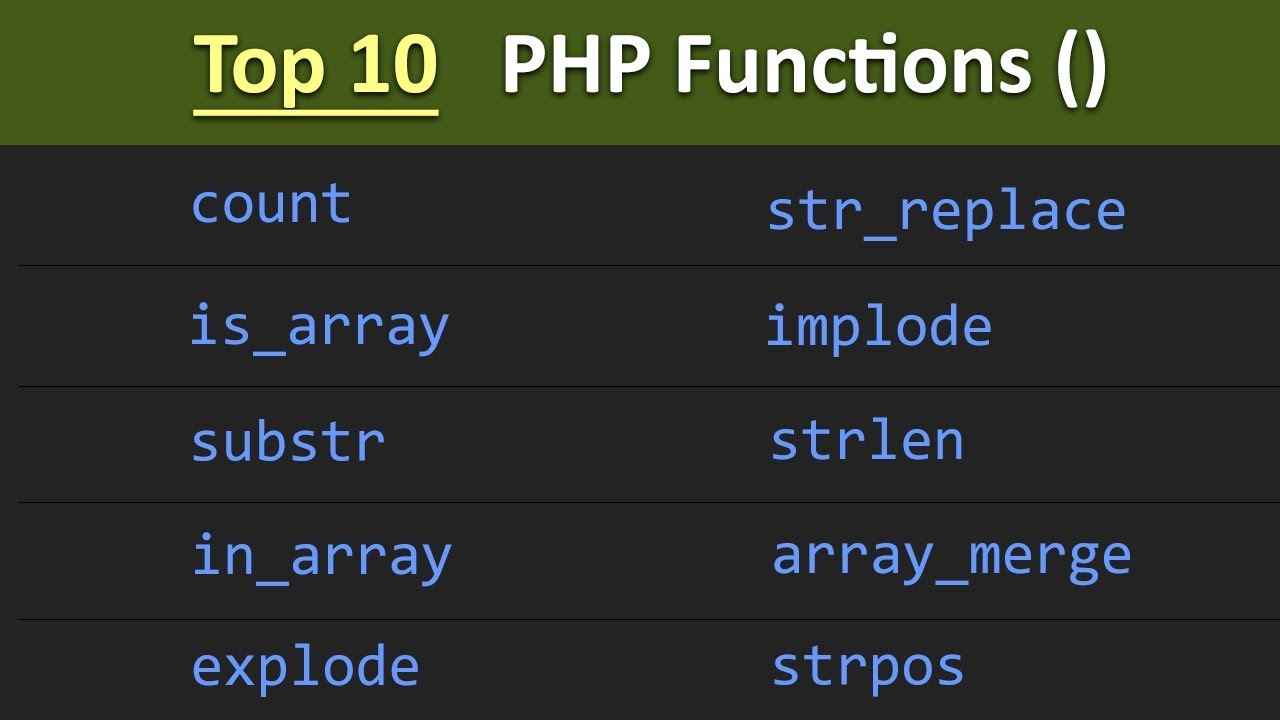 การเขียน function php  Update New  Top 100 PHP Functions ( 1 - 10 ) | Learn PHP Programming