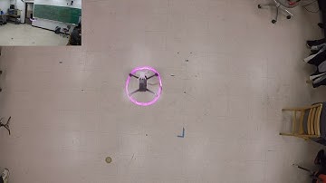 Vision-Based Localization, drone flying to center of room.