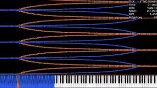 [Nut MIDI] SemiCircleNut // 3.44M Notes