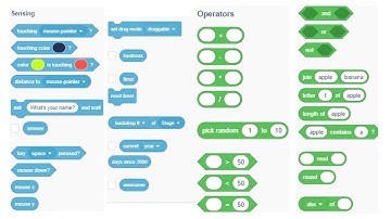 Sensing and Operators on Scratch Explained in 7 MINUTES!