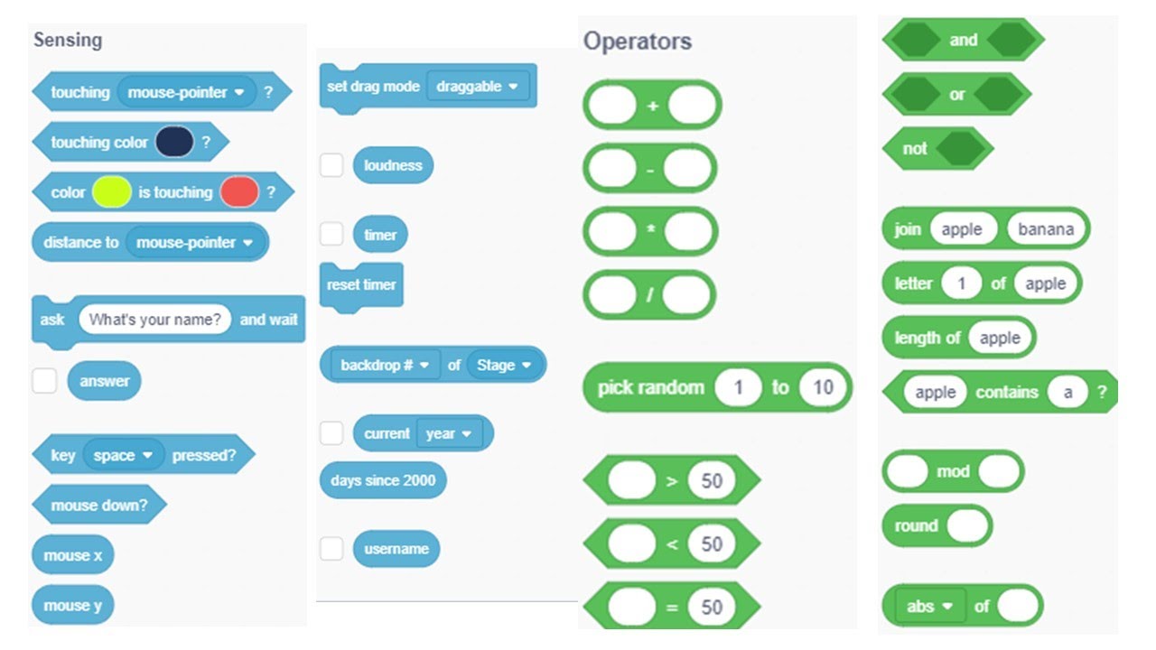 Identify four sensing blocks used in Scratch and describe what they do.