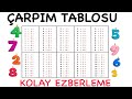 ÇARPIM TABLOSU - KOLAY EZBERLEME