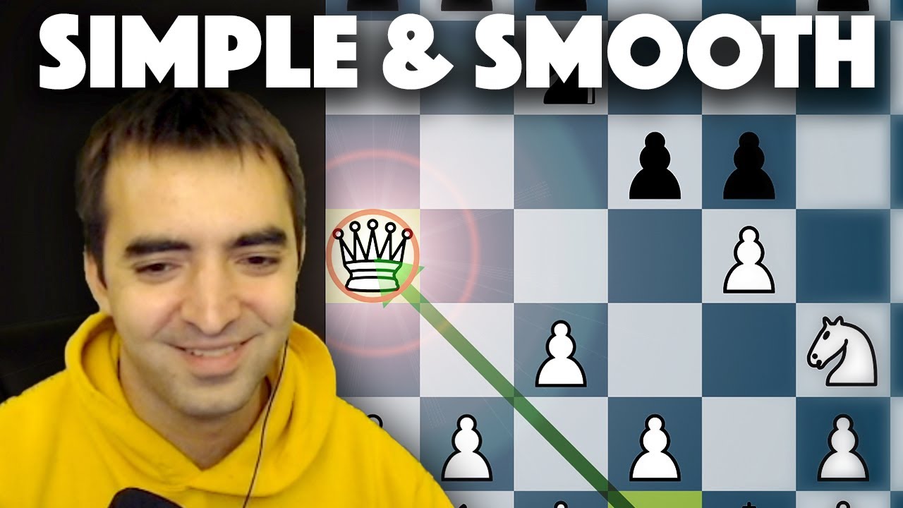 Ponziani Opening: Instructive Winning Strategy, on YouTube
