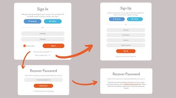 Responsive Login & Registration Form Using HTML & CSS & JavaScript