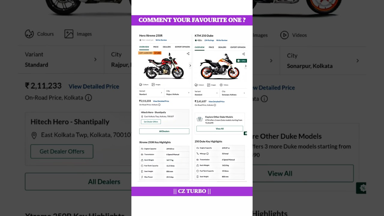 Hero Xtreme 250R Vs Ktm Duke 250 Full Comparison Review
