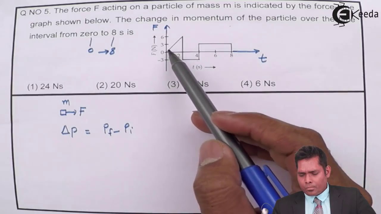 NEET 2014 Physics Paper Solution - Question 5 - NEET Physics Paper Video Solution