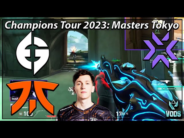 VCT 2023: Masters Tokyo Grand Final