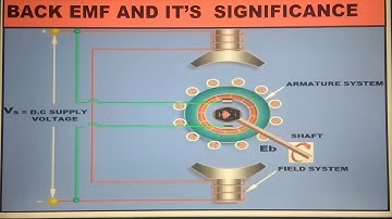 3 POINT STARTER FOR D.C MOTOR PART 2