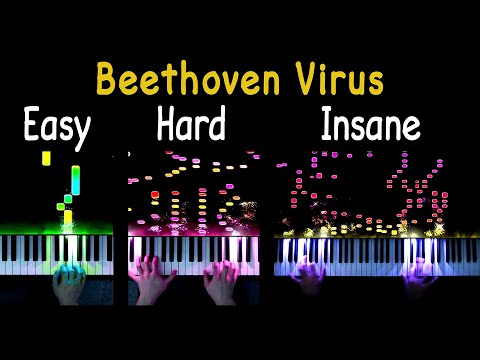 Video: Lever hunden Beethoven stadig?