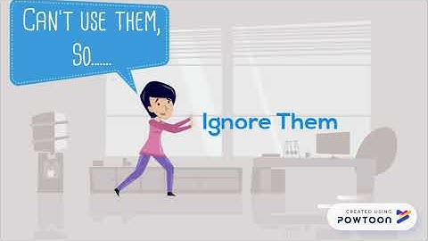 Interpreting remainder