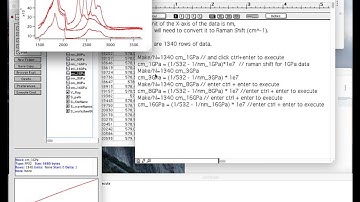 Plot stacked raman spectra