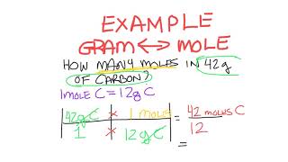 1-step mole conversions