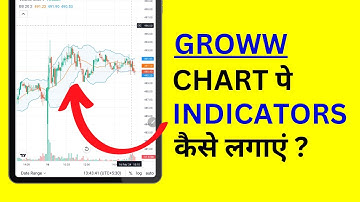 Groww me Indicator Kaise Lagaye? Groww App Indicator Settings in Hindi