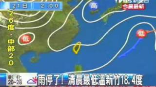 991121晨間氣象