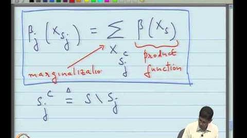 Mod-08 Lec-22 The MPF Problem