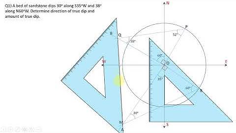 Lab 5 - Dip and Strike Problems - Geology