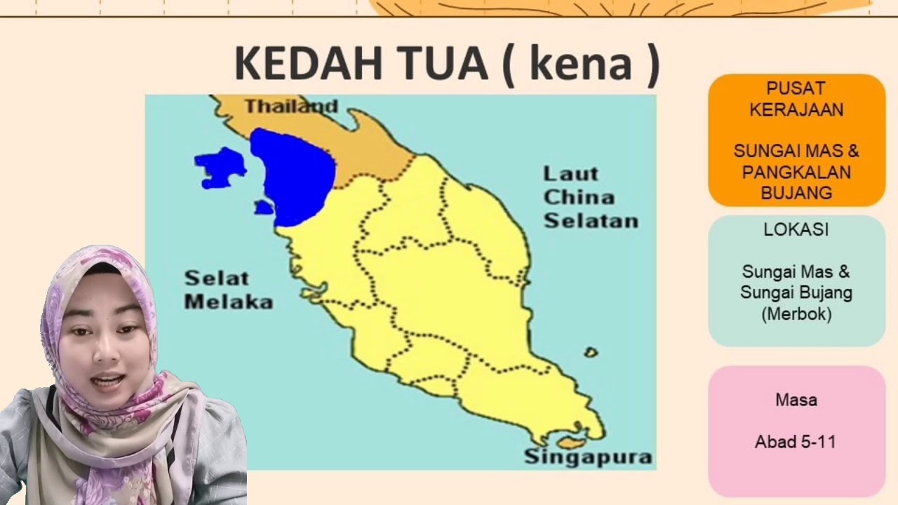 Kssm Sejarah Ting 2 Bab 1 1 2 Peta Youtube