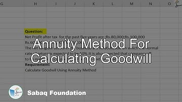 Annuity Method For Calculating Goodwill, Accounting Lecture | Sabaq.pk