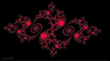 Unreal Engine 4 Niagara Set of complex numbers 2