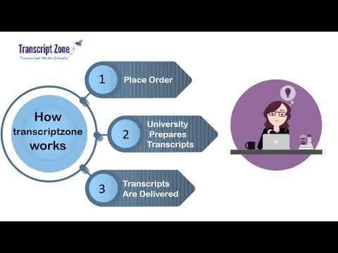 Transcripts From Indian University