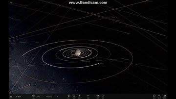 Terraforming Callisto and Ganymede in Universe Sandbox 2
