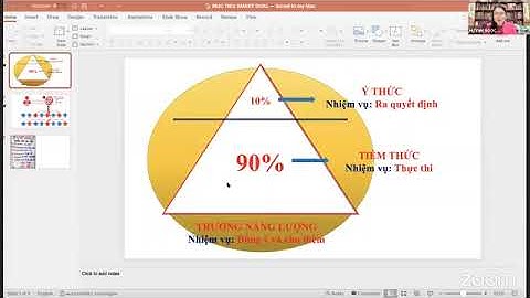 HƯỚNG DẪN CHỈNH SỬA BỨC TRANH MỤC TIÊU TÀI CHÍNH 30 NGÀY