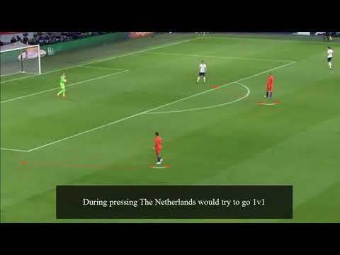 Koeman still has a lot to improve - The Netherlands - England tactical analysis