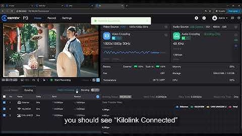 P3 & P3mini and FMG400 aggregated streaming demonstration