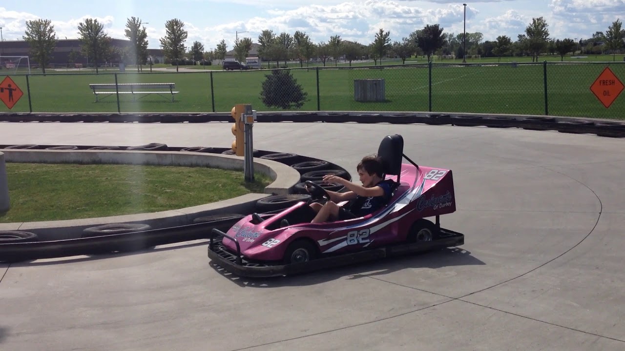 Badger Sports Park YouTube