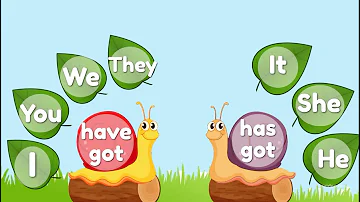 Have got - Has got for kids | Grammar | Have and has
