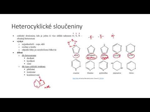 Video: Černozem: Definice, Složení, Vlastnosti