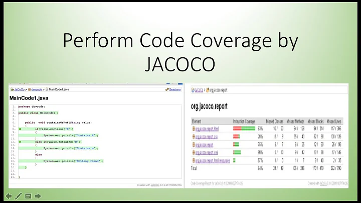 How To Perform Code Coverage By JaCoCo - White Box Testing