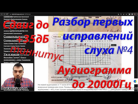 Падение под 20000Гц и сдвиги слуха до +:35дБ: разбор первых исправлений слуха №4 (2014-2015)