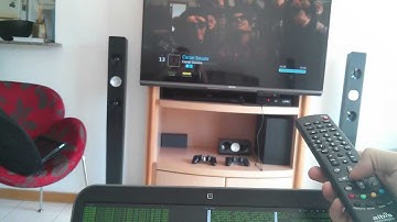 Cianet IPTV multicast com Albis